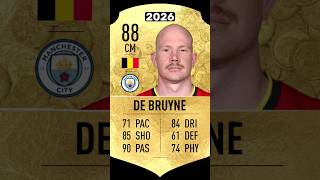 De Bruyne FIFA Future fifa23 fifa22 fifa fut football debruyne manchestercity [upl. by Yanaton]