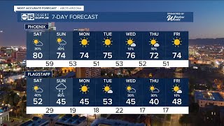 Rain and snow chances across Arizona this weekend [upl. by Yovonnda]