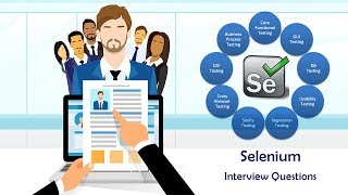 Selenium Interview Question Series 1 [upl. by Dewey]