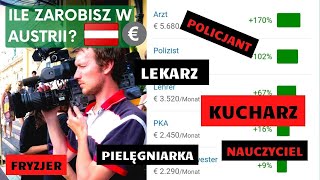 Ile ZAROBISZ w Austrii 💰ŚredniaKRAJOWAwAustrii DlaczegoMĘŻCZYZNIzarabiająWIĘCEJ BOCHEMIA [upl. by Naitsabas]