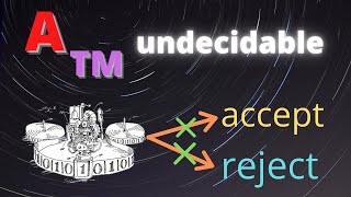 Acceptance for Turing Machines is Undecidable but Recognizable [upl. by Egres]