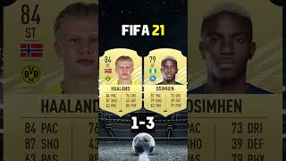 Erling Haaland VS Victor Osimhen Fifa Comparison fifa fifa23 eafc24 comparison football shorts [upl. by Leseil]