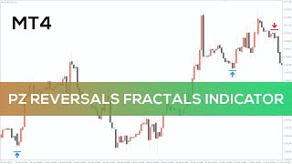 PZ Reversal Fractals Indicator for MT4 and MT5  FAST REVIE [upl. by Kumler425]