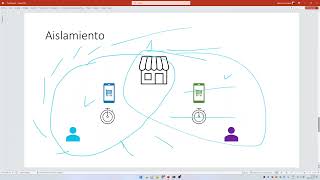 Conceptos Importantes  Transacciones ACID [upl. by Comyns]