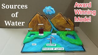 Sources Of Water Model For School Project  Water Resources Model  Water Sources Model [upl. by Drabeck847]