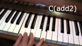 How to Make Suspended Chords such as Csus4 on Piano [upl. by Naujet]