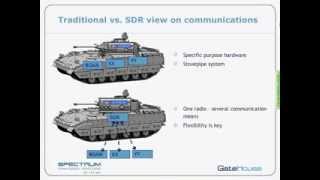 Spectrum Signal Processing SDR 4000 BGAN Webinar [upl. by Elohcan869]