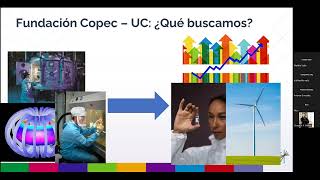 Webinar explicativo Concurso ID para Innovar  Marzo 2024 [upl. by Willetta465]