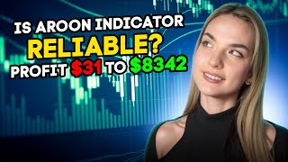 How to make money with Aroon Indicator  Binary Options profit 31 to 8342 [upl. by Anelaj]