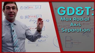 GDampT Calculating Max Axis Separation Coaxial Features RMB amp MMB Calculating Datum Shift [upl. by Danelle]