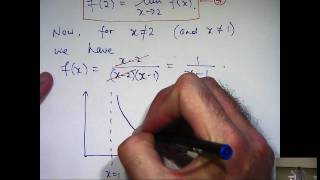 Continuous function an example  tutorial [upl. by Coney]