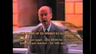 Ed Koch Campaign Commercials 1977 [upl. by Netsreik227]