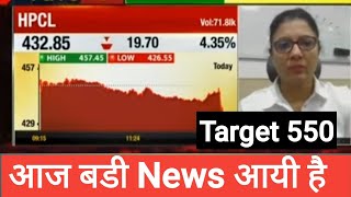 HPCL SHARE LATEST NEWS  HPCL Share target Analysis Today News buy or not [upl. by Onitselec274]