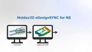 Moldex3D eDesignSYNC for NXCase Study [upl. by Kedezihclem807]