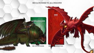 Rumblehorn Skullcrusher vs All Dragons Power levels  How to train your Dragon [upl. by Byrne]