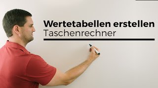 Wertetabelle erstellen mit Taschenrechner Casio fx Mathe by Daniel Jung [upl. by Netti]