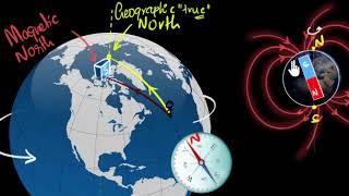 Magnetic declination  Earths magnetism  Magnetism amp matter  Physics  Khan Academy [upl. by Ybbor]