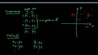ML1 Presentación de la covarianza [upl. by Acinhoj367]