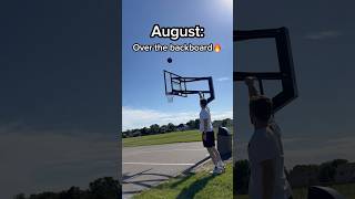 Your birth month is your trickshot ability Pt 2 shorts [upl. by Newmark305]