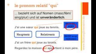 les pronoms relatifs qui  que  où Teil 1 [upl. by Burch]