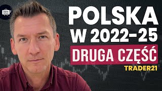 Polska w 20222025 Najem wzrośnie BIZNES NIERUCHOMOŚCI czy GPW TRADER21 [upl. by Inotna]