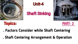 Shaft Centering arrangements amp operation  Shaft Sinking  Part2 [upl. by Lletnuahs184]