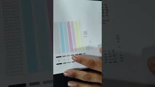 Canon pixma G3010 printer installation  canon printer nozzle check  how to test page canon printer [upl. by Lenod975]