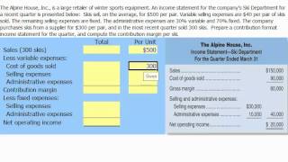 Contribution Margin Income Statements Basics [upl. by Eatnahc615]