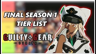 GUILTY GEAR STRIVE SEASON 1 FINAL TIER LIST [upl. by Newmark]