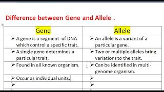 Difference Between Gene and Allele [upl. by Sirc410]