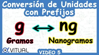 🔄 Conversión de Unidades con Prefijos g ↔ ng  Video 5 [upl. by Alexander]