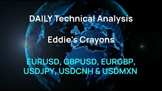 ADMISI Daily Technical Analysis of FOREX Markets – Eddie Tofpik’s Crayons for 03 October 2024 [upl. by Idnat]