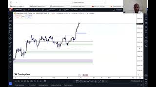 Top Down Analysis 09 15 24 [upl. by Sirromed]