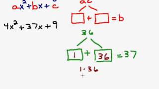 Factoring a Trinomial Using the AC Method [upl. by Yeldud396]