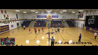 Deshler High School vs Giltner High School Womens JV Volleyball [upl. by Dnumsed]