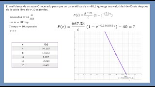 Metodos Numericos  Metodo de la Biseccion [upl. by Aggie]