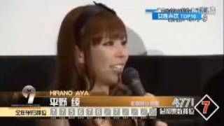 TOP10 Popular Anime Voice Actress 2011 from Chinese Otaku [upl. by Ahsienot]