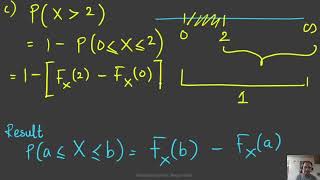 Probability CDF RSA  Mayur Gohil knowledge maths statistics ai ml engineering probability [upl. by Hnil]