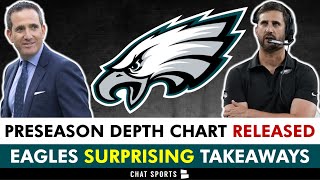 Philadelphia Eagles Release SURPRISE Depth Chart Ahead Of NFL Preseason Week 1 vs Ravens [upl. by Ert581]