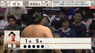 大相撲2024年１月場所 七日目 阿炎vs熱海富士 [upl. by Feodor]