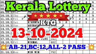 Kerala lottery guessing  13102024  Kerala lottery result [upl. by Leopold]