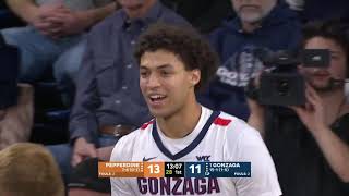 Gonzaga vs Pepperdine 01042020 [upl. by Anilys168]