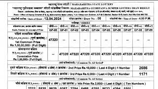 Maharashtra Gudi Padwa Bumper Lottery draw result 4pm 12042024 [upl. by Atram]