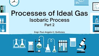 Isobaric Process Sample Problem [upl. by Nomde]