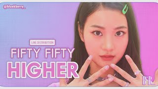 Line Distribution FIFTY FIFTY 피프티피프티  Higher – THE FIFTY [upl. by Naesed]