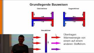 Thermodynamik 20 Wärmetauscher [upl. by Amorette]