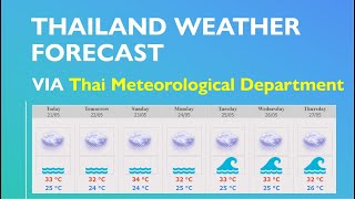 Thailand Weather  ALL PROVINCES via Thai Meteorological Department website Eng Subtitle [upl. by Pretrice]