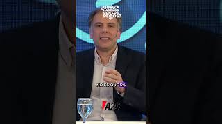 BLANQUEO DE CAPITALES Doble exención de los 100 mil DÓLARES [upl. by Aistek]