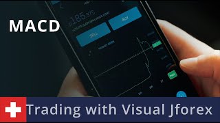 Trading with Visual Jforex MACD [upl. by Ahsea714]