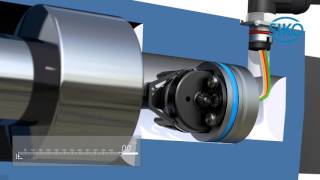 SIKO wireactuated Encoder SGH10  Stroke Measurement in Hydraulic Cylinders [upl. by Midian]